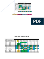 Rencana Harian Pacal: No Lokasi Kerja