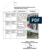 No Program Kegiatan Uraian Kegiatan Dokumentasi