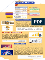 Liquidez: Ratios Financieros