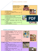 Desarrollo Motor Grueso y Fino de 3-5