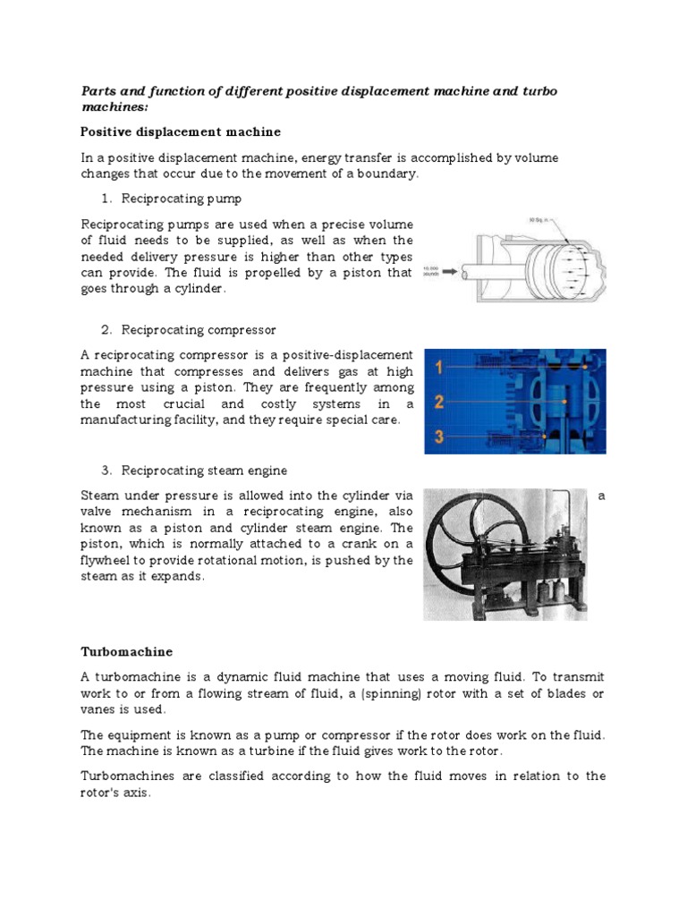 FLUID MACHINERY Parts and Function of Different Positive Displacement