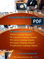 Package Diagram Ak