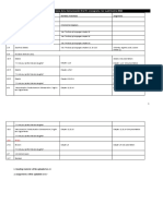 Oral IV Cronograma IC2022