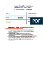 MODERASI BERAGAMA 1