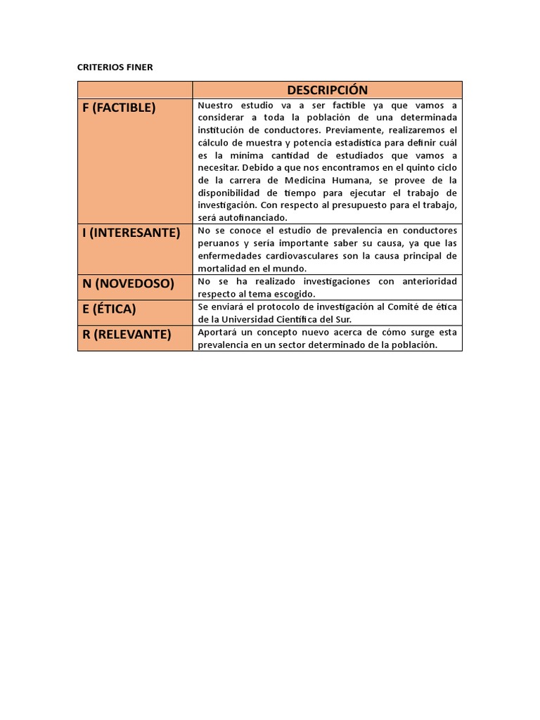 Criterios FINER en Investigación Médica | PDF