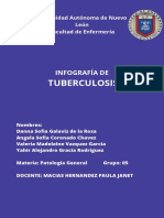 Infografia Tuberculosis
