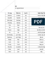 Vocabulary about appearance: Từ vựng về ngoại hình