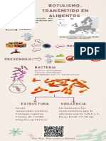 Regulación de Alimentos Destinados Al Consumo