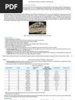 Actinides