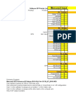 Mercury2 Input / Outputs: Saftware GP Priority List P1 - 12 Way Input