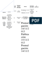 Tarea Gdje Tema 1