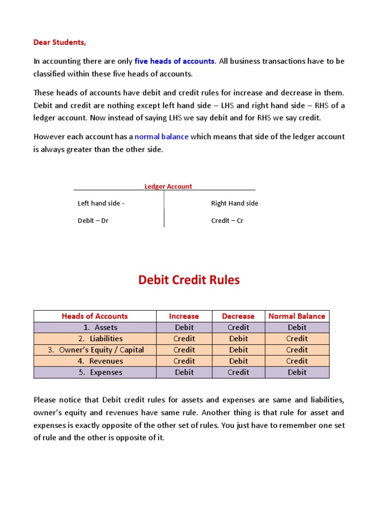 Debit Credit Rules | PDF | Debits And Credits | Corporate Jargon