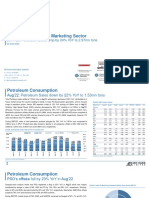 Pakistan Oil and Gas Marketing Sector: 2mfy23: Petroleum Sales Drop by 24% Yoy To 2.97Mn Tons