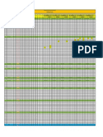 Detail Progress Calculation Sheet For Construction CV040 (Piperack Foundation)