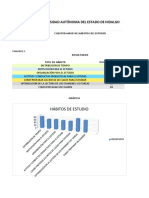 Cuestionario de Hábitos de Estudio