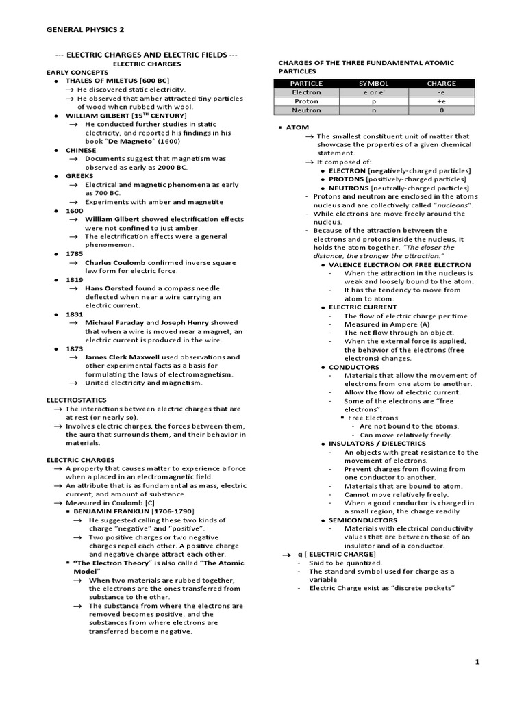 General Physics 2 PDF Electric Charge Electron