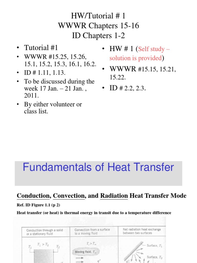 Heat Transfer Fundamentals: Conduction, Convection, Radiation | PDF ...