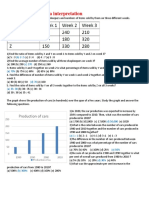 Data Interpretation