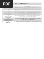 Unit 1: Chemistry of Life