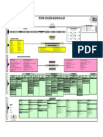 RCAT Wall Chart - Indonesia