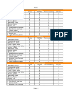 Clasificación Concurso Pintura II Minas de Almadén