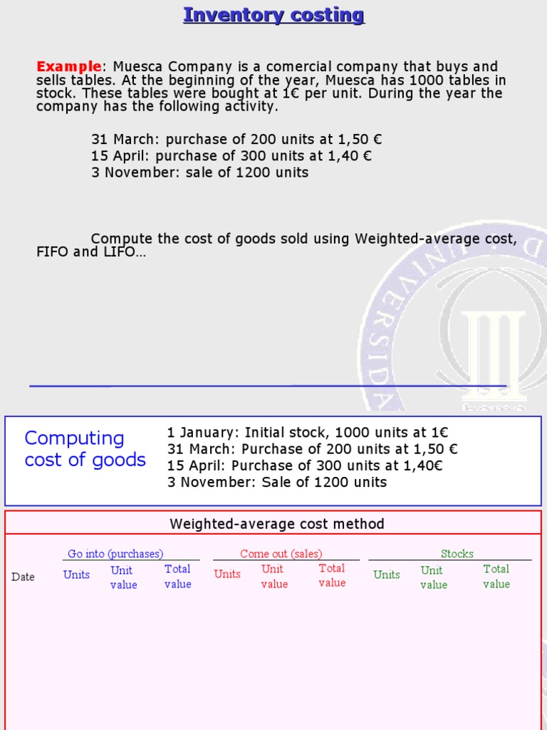 Chapter 5. Inventory Costing (LIFO, FIFO, Average) | PDF | Business ...