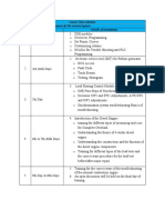 Training Time Schedule 20-12-2022