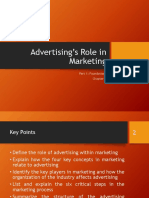 Advertising's Role in Marketing: Key Concepts and Industry Structure