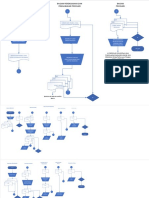 Flowchart Winni Rahmayani