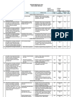 Kisi-Kisi Soal Us Prakarya 21-22