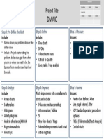 DMAIC 6 Sigma