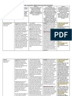 Core Assignment - J