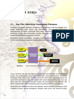 Program Kerja: 2.1. Alur Pikir Kebutuhan Penanganan Pekerjaan