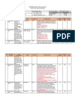 ASS IPA SMP 2022-2023