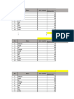 Latihan Excel Admin