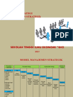 STRATEGI BISNIS