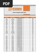 Console Sales Data Overview | PDF | Video Game Consoles | Video