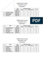 Data Peserta Lomba Per Bidang