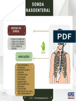 Medição e indicações da sonda nasoenteral