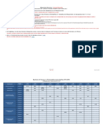 Dates Examen