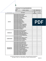 LLA - Checklist Dos Equipamentos