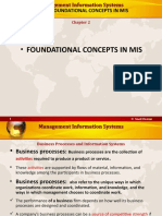 Foundational Concepts in Mis: © Saed Osman 1