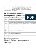 Railway Management System ER Diagram: Key Details