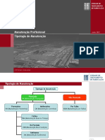 Manutenção Profissional Tipologia de Manutenção