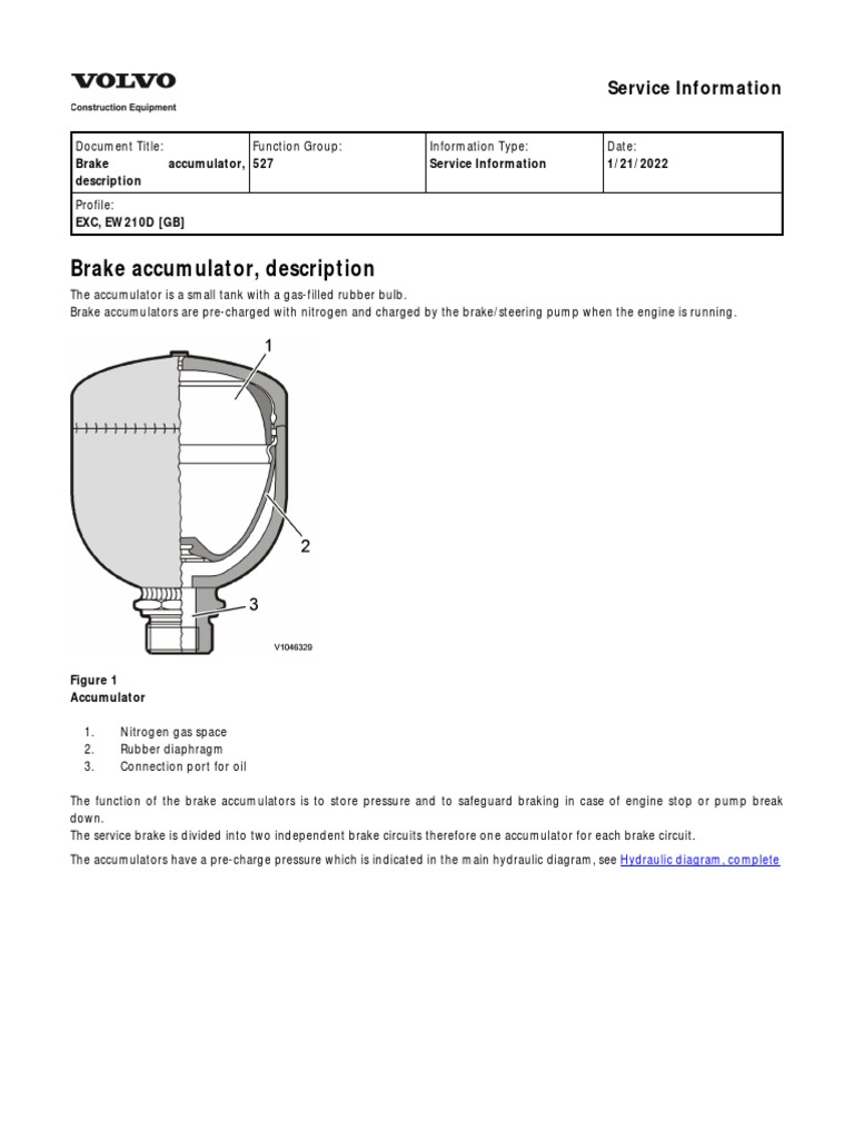 EW210D Brake Accumulator, Description PDF