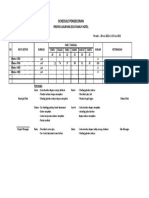 Schedule Pengecoran: Proyek Likupang Eco Family Hotel