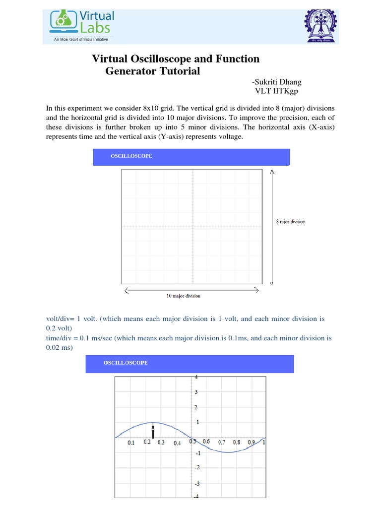 Oscilloscope and Function Generator PDF Amplitude Hertz