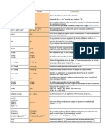 Regras de Escrita de Grandezas e Quantidades Físicas 2018 Jan