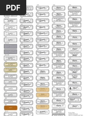 Zippo Guide | PDF | Leisure | Business