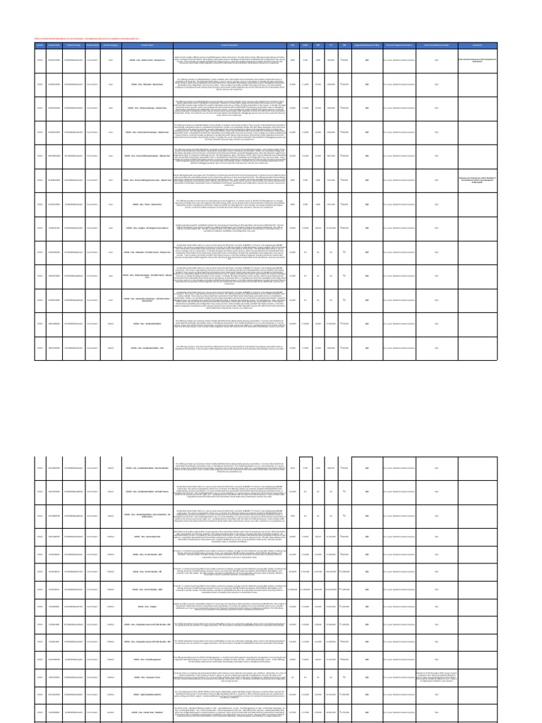 ABBYY FineReader Corporate Edition (v. 15) - Per Seat License (upgrade) - 1  workstation